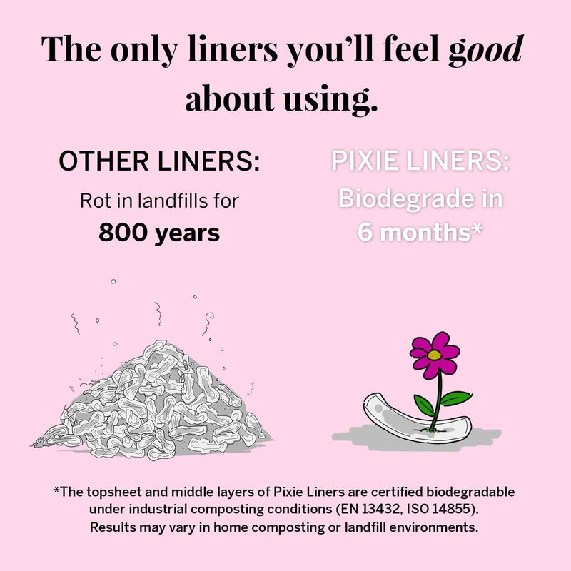 Pixie Cup Pixie Organic Cotton Panty Liners for Women - Regular Wrapped Pantiliners - Light Absorbency & Ultra-Thin - Leak-Proof, Hypoallergenic & Unscented for Feminine Care - Compostable - 44 Count - Image 5